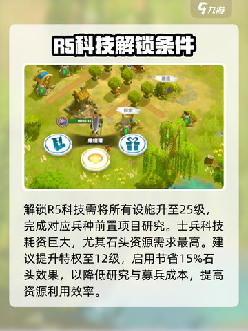 万龙觉醒|R5获取与培养🔥轻松制霸游戏✨截图4