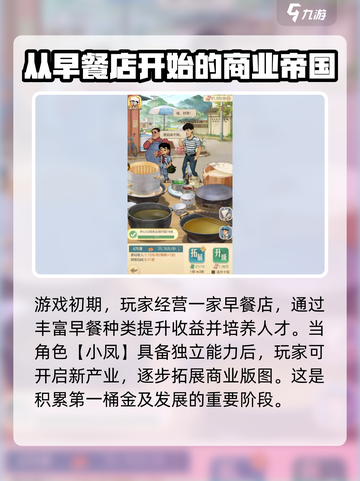 时光杂货店🔥经营百业，游戏玩法大揭秘！截图2