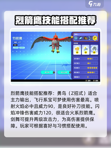 宝可梦大集结🔥烈箭鹰配招推荐，轻松上分秘籍！截图3