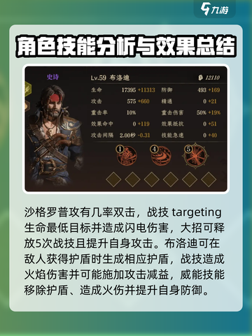 龙息神寂最强紫卡推荐介绍截图4