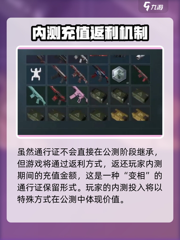 三角洲行动通行证保留机制🔥游戏党必看！截图5