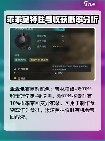 《七日世界》异色收容物大揭秘🔥带你领略神秘游戏物品！截图5