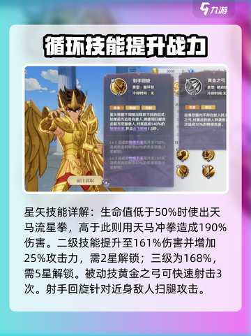 圣斗士星矢重生2射手星矢怎么样介绍截图3