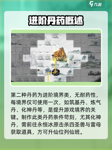 鬼谷八荒🔥丹药效果大全，助你战力飙升！截图3