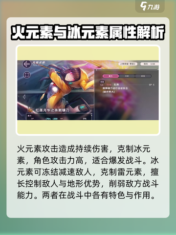 炽焰天穹🔥元素属性玩法大揭秘！助你战力飙升✨截图2