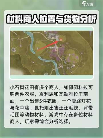 无限暖暖材料商人大起底！游戏党必看🔥截图4