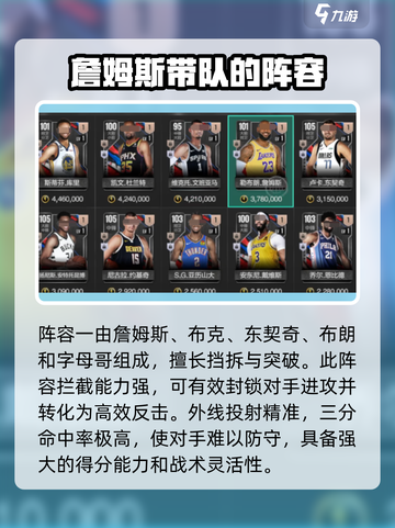 美职篮全明星阵容推荐介绍截图2
