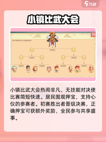 波西亚时光擂台怎么玩介绍截图4