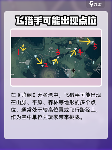 鸣潮🔥无名湾飞猎手位置大揭秘！快速寻找攻略✨截图3
