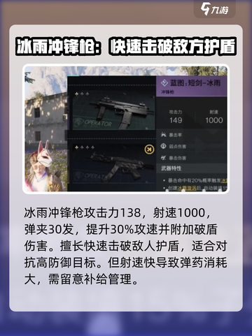 七日世界枪械排行一览介绍截图4