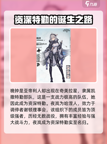 银河境界线资深队员有哪些介绍截图5