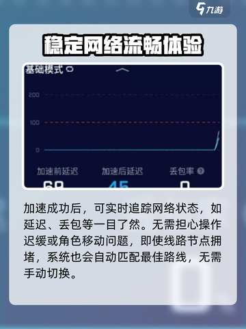 绝区零游戏⚡加速器推荐，不开加速器玩绝区零会卡顿吗？截图6