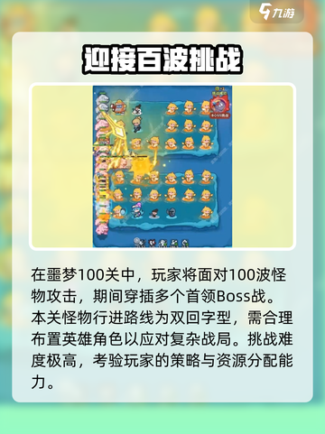 快来当领主噩梦100怎么过介绍截图3