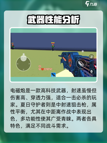 像素射击狙击枪强度排行榜介绍截图5