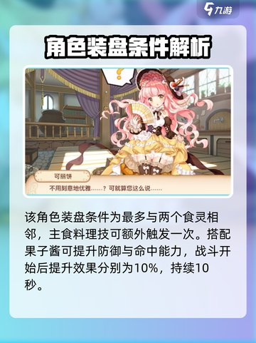 游戏名:料理次元  
标题: 料理次元可丽饼🔥角色大揭秘！💥截图4