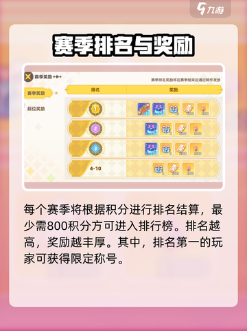 彩虹橙PVP玩法介绍介绍截图4