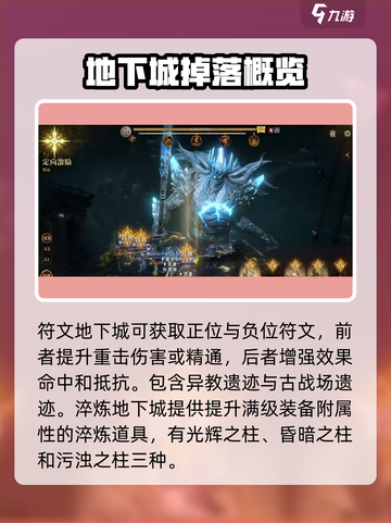 龙息神寂地下城怎么玩介绍截图5