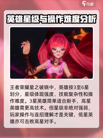 星之破晓英雄大曝光💥，全新角色一览🎉截图2