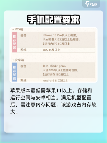 无限暖暖手机配置推荐介绍截图4