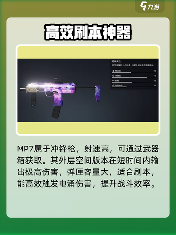七日世界mp7外层空间搭配攻略介绍截图2
