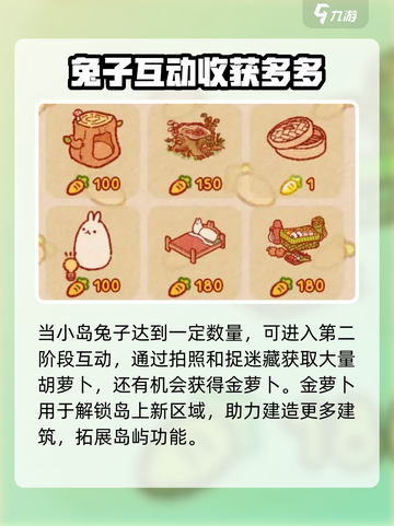 兔兔岛新手必看！🔥超全玩法攻略来袭🐰截图4
