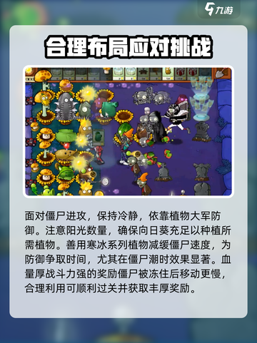 植物大战僵尸杂交版🔥61关通关秘籍⚡截图4