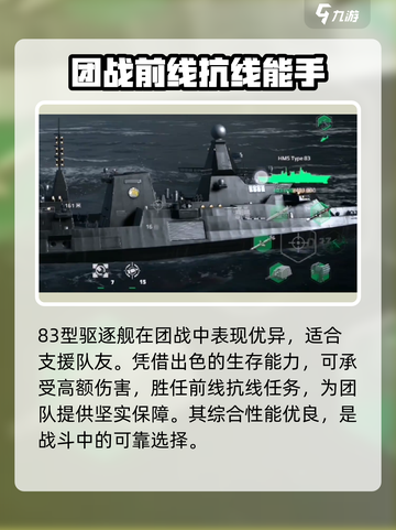 现代战舰83型怎么样介绍截图3