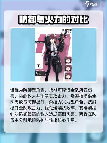 胜利女神新的希望国服竞技场角色排行榜介绍截图5