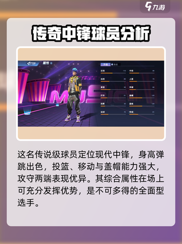 全民大灌篮韩天怎么样介绍截图2