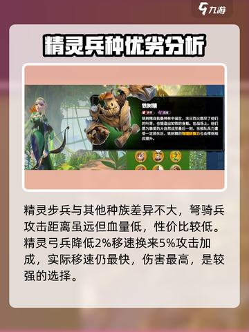万龙觉醒🔥圣泉之翎种族全面解析⚡截图4