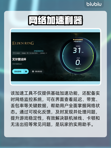 🔥艾尔登法环闪退？玩家崩溃！💥🎮截图6