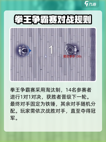 阿瑞斯病毒2拳王争霸赛🔥打法技巧全揭秘！截图3