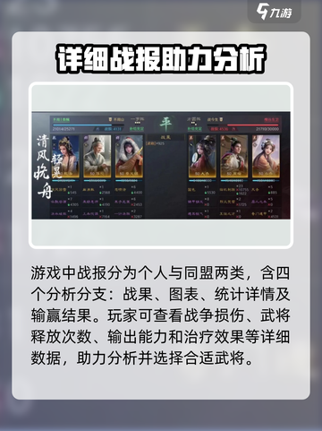 三国谋定天下💥战报查看攻略，快速掌握对局详情！截图2