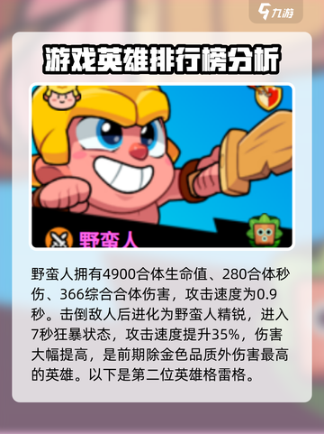 爆裂小队🔥国服排行榜&热门英雄介绍💥截图2