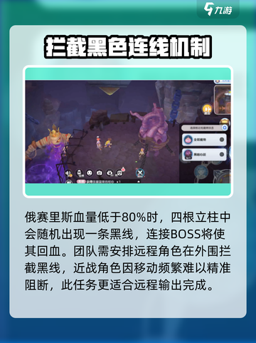 仙境传说RO新启航❗古代金字塔副本打法🔥截图6