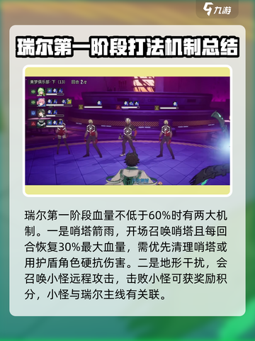 伊瑟瑞尔打法攻略💥游戏名必备技巧🔥截图3