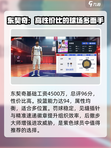 美职篮巅峰对决 EAST 🏀东契奇球员效果逆天助你制胜截图2
