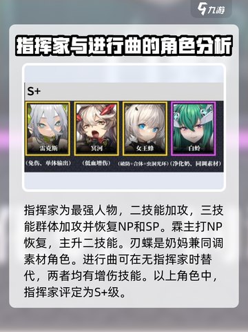 交错核心人物哪个比较强介绍截图2