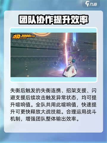 绝区零评分系统介绍介绍截图3