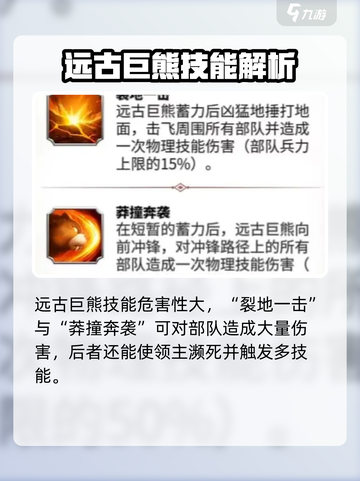 万龙觉醒精英挑战怎么玩介绍截图2