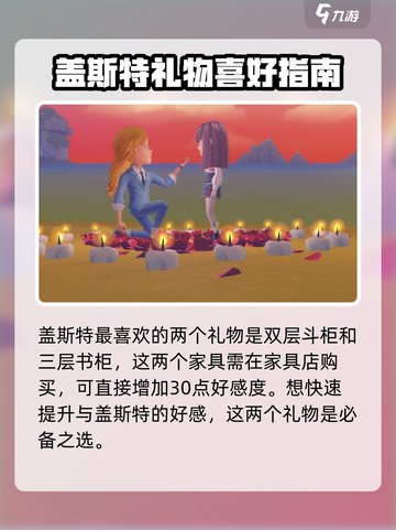 《波西亚时光》夏11日角色礼物大全🎁截图2