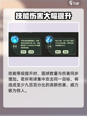 风暴之眼手游守夜者怎么样介绍截图4