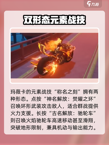 原神玛薇卡技能演示介绍截图3