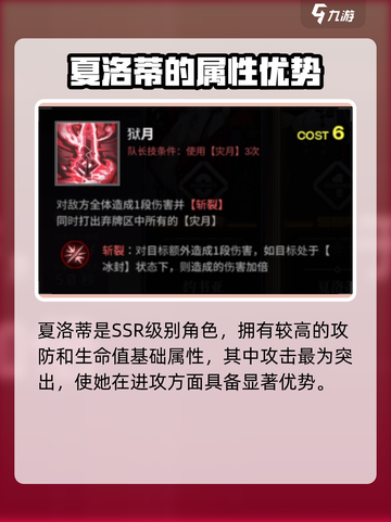 雷索纳斯夏洛蒂强度分析🔥游戏必备！截图2