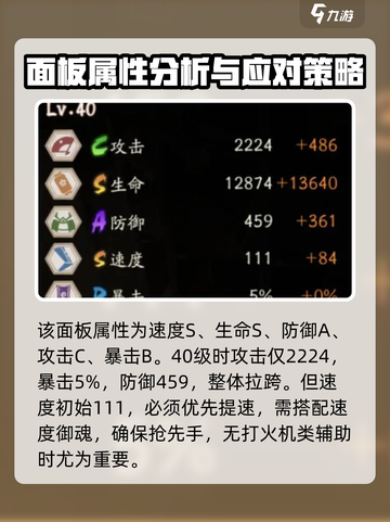 阴阳师：SP流光追月神技能强度分析💥截图6