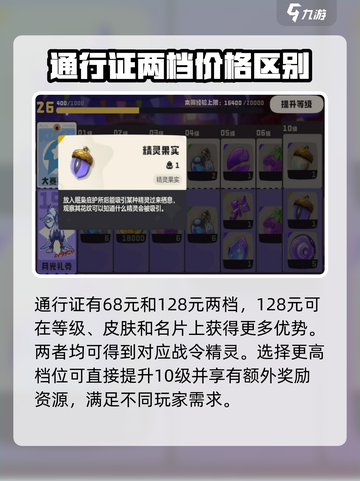 洛克王国手游⚡通行证真的香！不买亏截图3