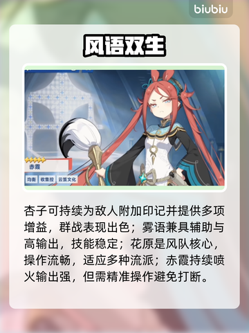 【星塔旅人】全角色揭秘💥截图6