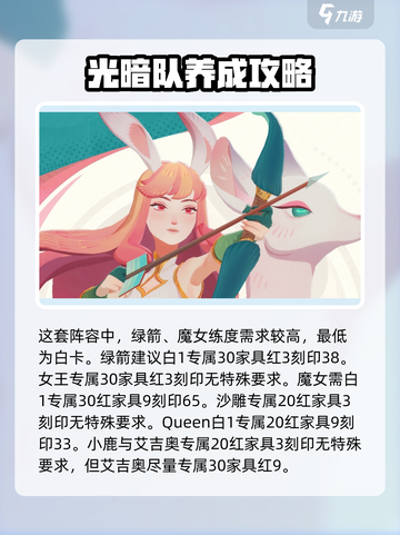 剑与远征2🔥必练推图阵容，轻松通关不求人！截图7