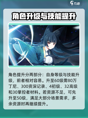 绝区零星见雅养成材料介绍介绍截图2