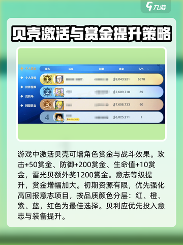 航海王壮志雄心赏金提升指南介绍截图2